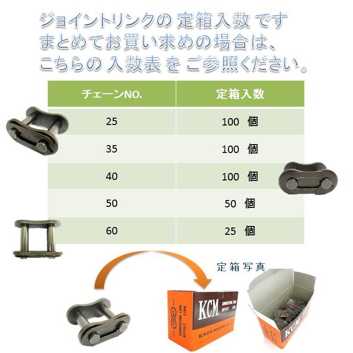 □KANA ローラーチェーン フィットリンク 50-20L(JL付) リベット形